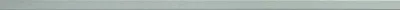 Фриз Inox Блиск 15x600 Ceramika Color